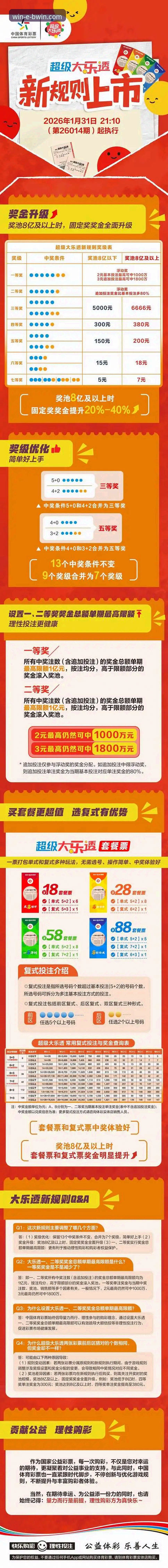 必赢体育官网新版本实测：5大升级让投注体验全面革新