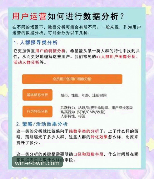 实战派用户解析：必赢(BWIN)官网常见问题与高效使用心得